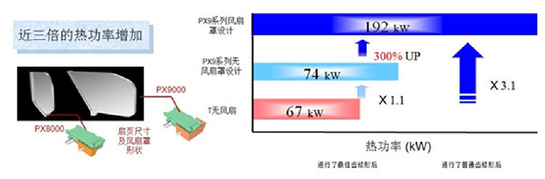 東宸機(jī)械